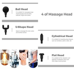 Load image into Gallery viewer, Compact Power Portable Mini Massager Gun for Ultimate Body Relaxation &amp; Pain Relief - CY-007 - Random Color
